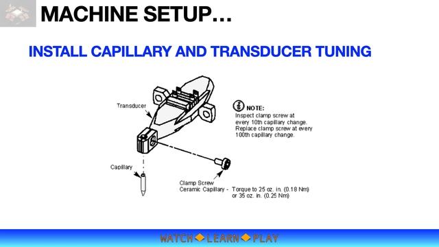 WATCH LEARN  'N PLAY: SEMICONDUCTOR PACKAGING - WIREBOND PROCESS SETUP