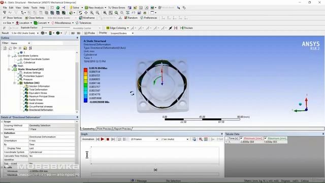 07 3D Static Structural Analysis in Ansys Workbench смотреть онлайн