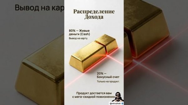 Финансовый план. Как стартовать в бизнесе Whieda