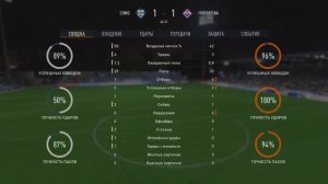 Комо - Фиорентина