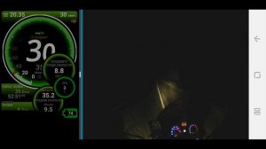 Максимальная скорость мопеда на второй передаче по GPS