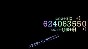 Конец проекта