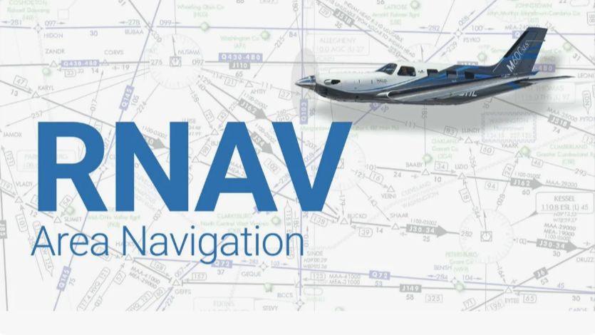 Принципы зональной навигации