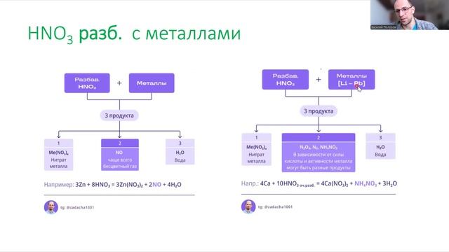 Азотная кислота с металлами ОГЭ и ЕГЭ смотреть онлайн