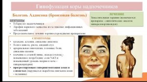 Лекция 7.4 Заболевания надпочечников