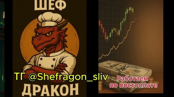 СЛИВ КУРСА Pixel Academy Smart Money 3.0 (2025) | Полная версия обучения трейдингу