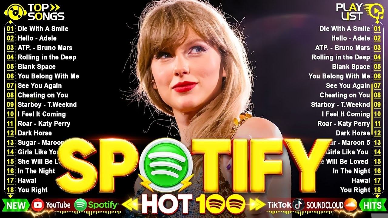 Топ Зарубежных Хитов 2026 на Рутуб Taylor Swift, Rihanna, Adele, Dua Lipa The Weeknd Ariana Grande смотреть онлайн