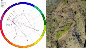 Эпохальные Перемены/Гороскоп 9- 15 февраля 2026/САТУРН с НЕПТУНОМ меняют МИР
