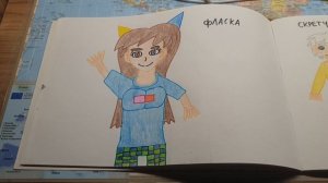 Всем показали на картинке от человека Скретч и Фласка.