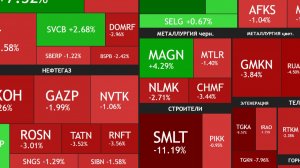 ⚡️8 февраля ► Минус 1,9% / Что я буду покупать и что уже купил ► Итоги недели
