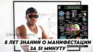 8 лет знаний о манифестации за 51 минуту