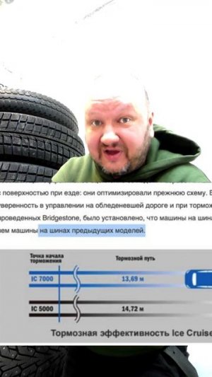 Маркетинг в шинной индустрии и не только #воколесо