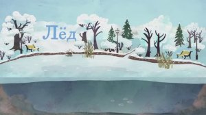 4.15 - Лёд