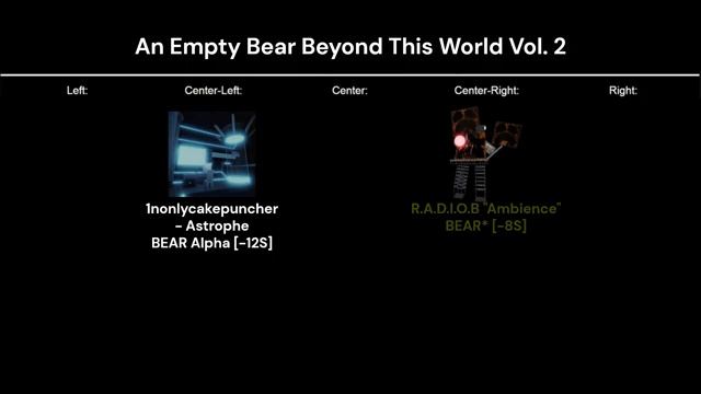 Edit April Fools Totally Real All Roblox BEAR Alpha And BEAR References And Music [get.gt]
