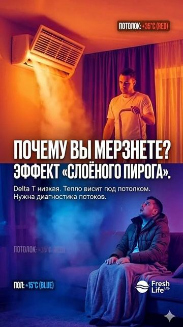 Включил кондиционер на тепло - сделай жалюзи подвижными - быстрее согреешь помещение! смотреть онлайн