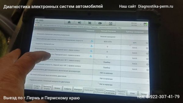 Диагностика Нефаз, горит АБС сканер Ancel