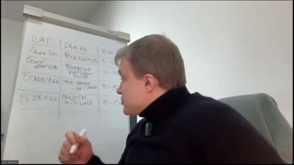 Вебинар «Ретроспектива как инструмент улучшения командной динамики»