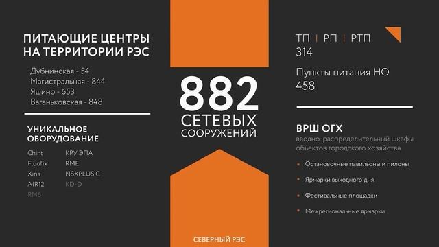 Эфир ОЭК-ТВ от 9 февраля 2026 г. смотреть онлайн