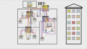 КАК правильно соединить проводку для однокомнатной квартиры. Разбор схемы.