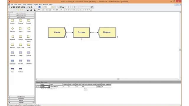 7.2. Практическое занятие Моделирование затрат прибыли стоимости в Arena Simulation Software смотреть онлайн