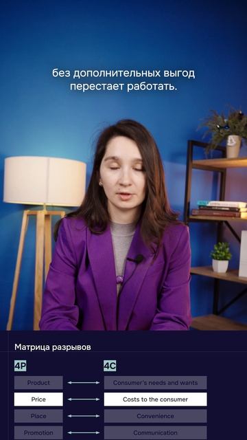 Как поднять ценность продукта в глазах клиента? Стратегия маркетинга 2026