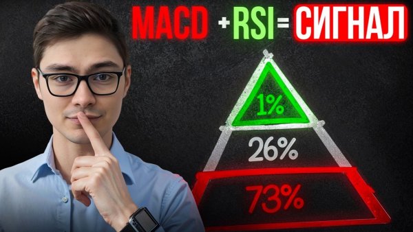 ЛУЧШАЯ СВЯЗКА ИНДИКАТОРОВ | СТРАТЕГИЯ ДЛЯ ИНДИКАТОРОВ MACD + RSI
