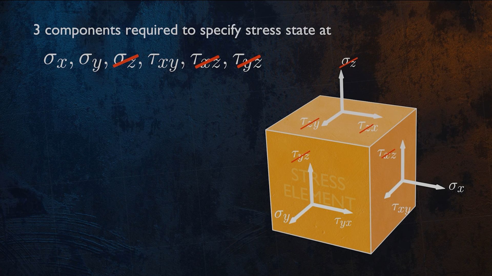 Понимание плоского напряжения смотреть онлайн