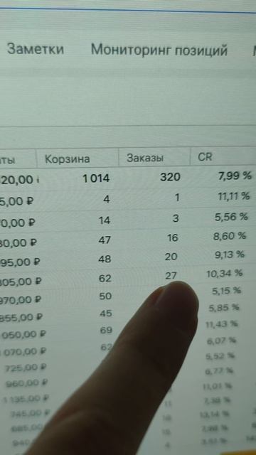 Реклама на ВБ