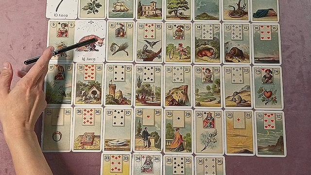 10.2. ДОМ КОСЫ. ЧАСТЬ ВТОРАЯ. ЗНАЧЕНИЕ И СОЧЕТАНИЕ С КАРТОЙ В НЕГО ПОПАВШЕЙ. смотреть онлайн