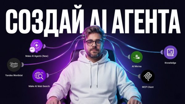 Как создать AI Агента в Make.com: Полный гайд по обновлению
