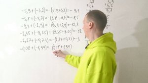 Сложение отрицательных чисел. Математика 6 класс