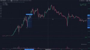 ОНЛАЙН ТОРГОВЛЯ. ДАНИИЛ И СЭМ SIMPLE MONEY ОТЗЫВЫ