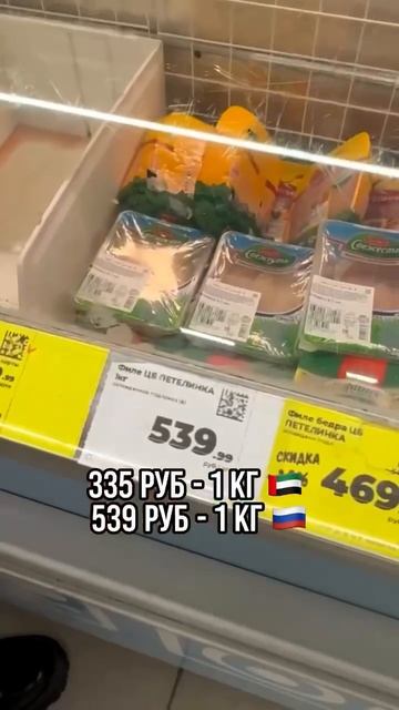 Продуктовая корзина в ОАЭ и в России