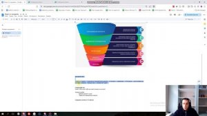 Как продавать через Авито и не только? Основы продаж