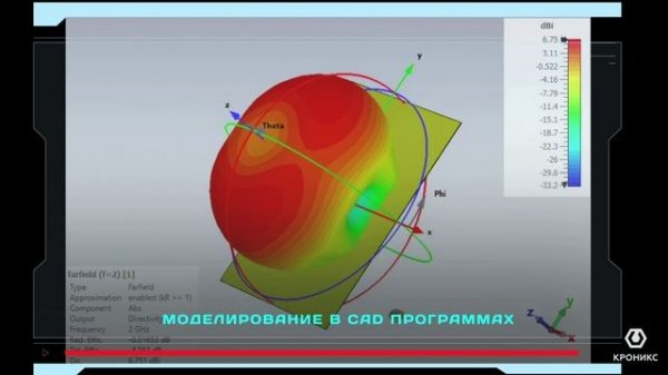 АВТОМОБИЛЬНЫЙ РАДИОЭЛЕКТРОННЫЙ ПОДАВИТЕЛЬ (РЭП) Люстра 5-30