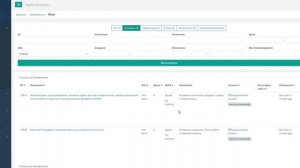 Презентация сервиса BUROBIZ