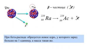 Радиоактивные превращения_9 кл.