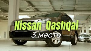 ТОП-6 НАДЕЖНЫХ КРОССОВЕРОВ ЗА 1 - 1,2 МИЛЛИОНА В 2026