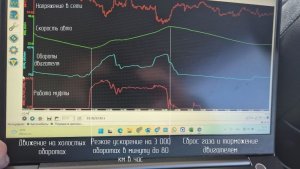 FORD EDGE (1G) - проверка работы управления муфтой стокового редуктора