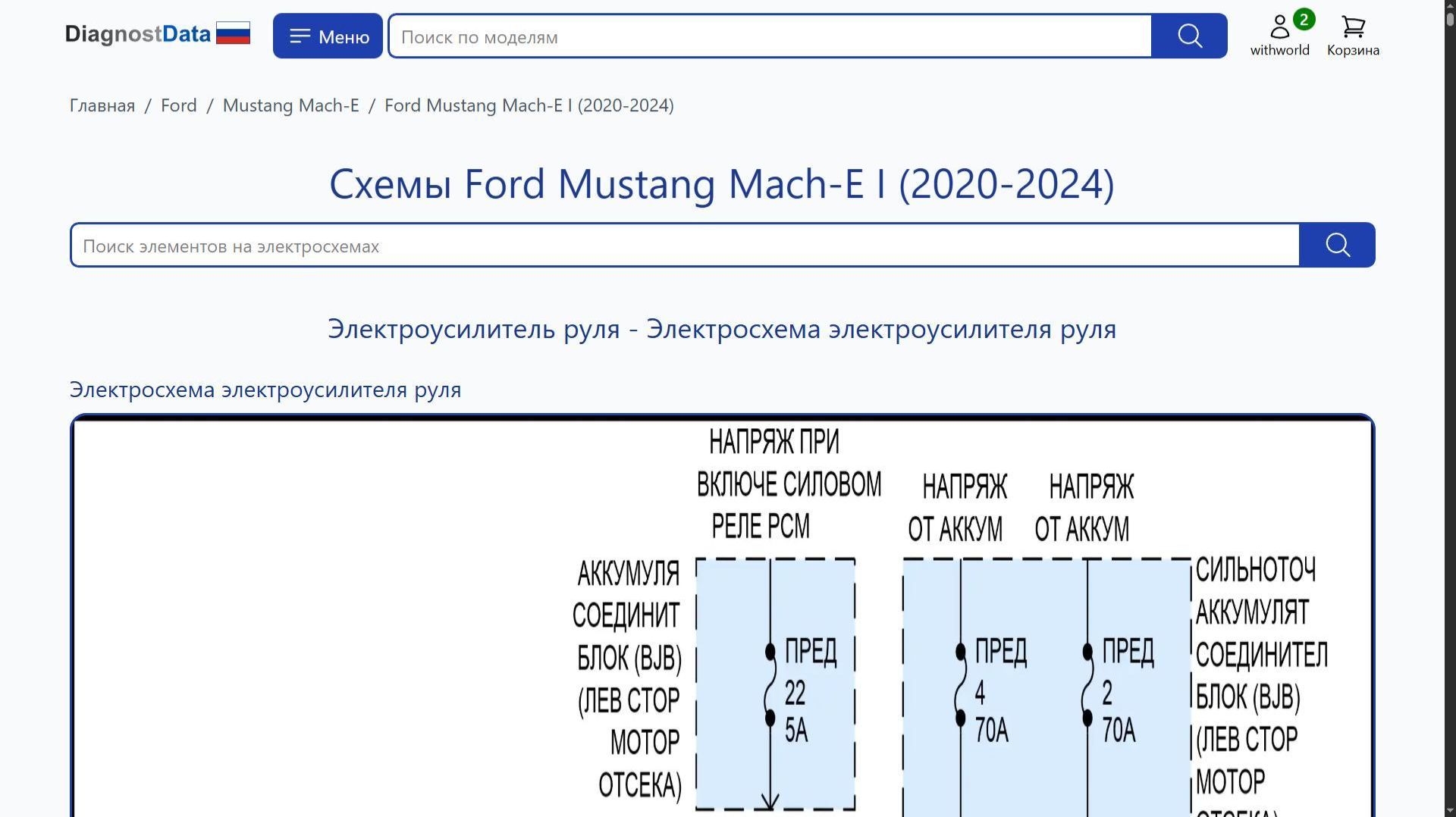 Схемы Ford Mustang Mach-E I (2020-2026) смотреть онлайн