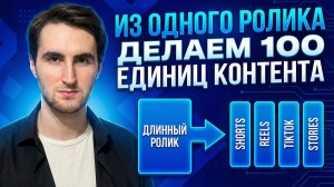 КАК ДЕЛАТЬ СОТНИ РОЛИКОВ В 2 КЛИКА. ОБЗОР НЕЙРОСЕТИ OPUS CLIP