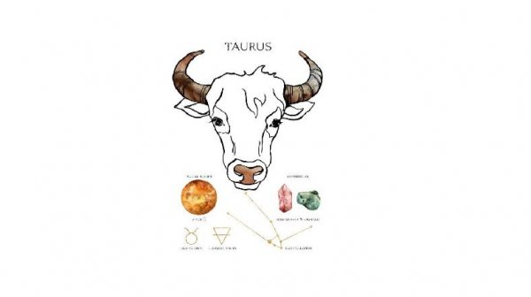 ТЕЛЕЦ - ГОРОСКОП НА МАРТ 2026 ГОДА / TAURUS - HOROSCOPE FOR MARCH 2026 #астропрогноз #тельцы #телец