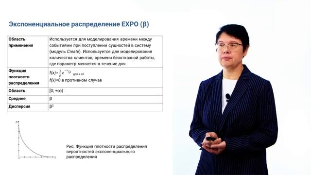 2.4. Статистика в системе имитационного моделирования Arena Simulation Software смотреть онлайн