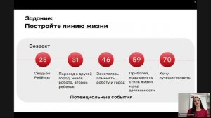 Финансовый марафон