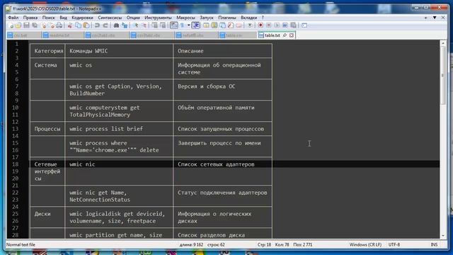 os020 Формируем таблицу фиксированной ширины смотреть онлайн