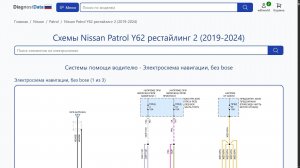 Схемы Nissan Patrol Y62 рестайлинг 2 (2019-2026)