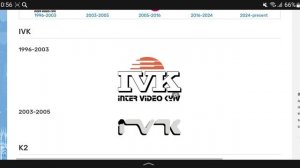 История логотипов телеканалов холдинга Inter Media Group (Украина)