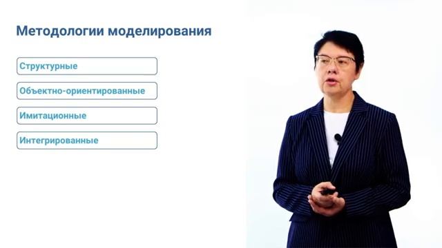 1.2.1 Бизнес-процесс Классификация методологий моделирования бизнес-процесса смотреть онлайн