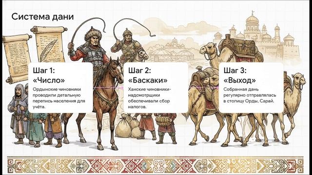 История России 6 класс параграф 26 -  27 Русские земли и Золотая Орда краткий пересказ