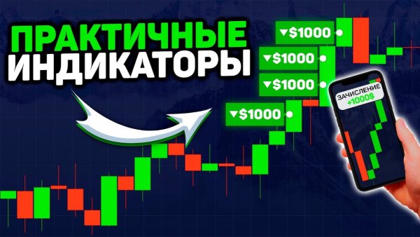 1$ → 34,671$ за НЕСКОЛЬКО МИНУТ!!! НАСТРОЙКА ЛУЧШИХ ИНДИКАТОРОВ Для Торговли